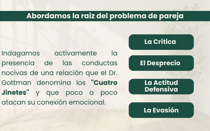 Método Gottman: qué es y cómo ayuda a sanar tu relación de pareja